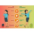Herboxa Vegan Multivitamins | Suplemento alimenticio Herboxa Vegan Multivitamins | Suplemento alimenticio